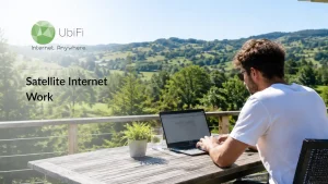 How Does Satellite Internet Work? A Complete Guide
