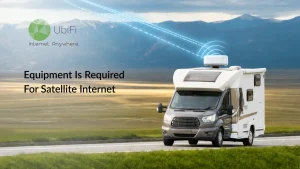 Satellite Internet Equipment Guide: What You Need for Reliable Service
