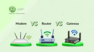 Modem vs Router vs Gateway: What is the Difference?