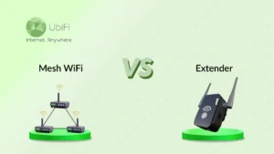 Mesh WiFi vs WiFi Extender: How are They Different From Each Other