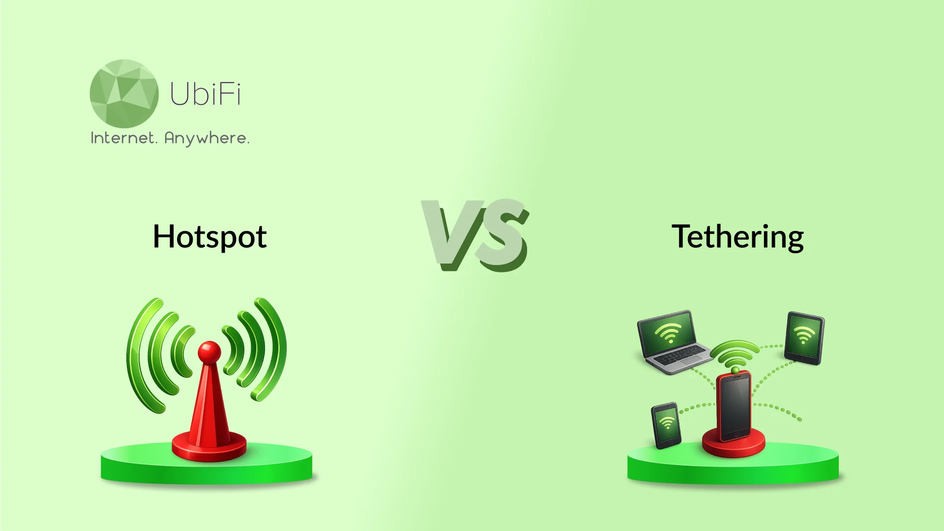 Hotspot vs Tethering: Speed, Security, and Data Usage
