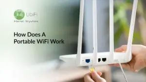 How Does a Portable WiFi Work: Complete Guide for Easy Understanding